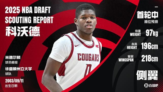 九游官网-拿杨瀚森换的👀灰熊与首轮11号秀科沃德签下一份多年合同